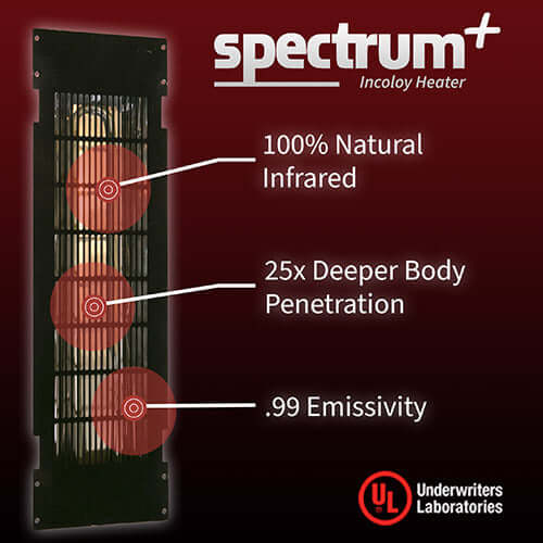 Finnmark Designs Trinity XL 4-Person Infrared & Traditional Steam Combo Sauna | FD-5