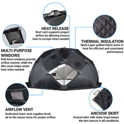 Features of SaunaLife SaunaTrekker XL Portable Sauna Tent including heat release, thermal insulation, and multi-purpose windows.