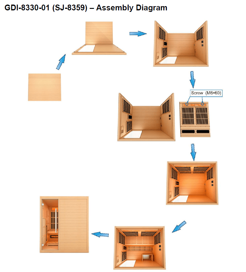 Golden Designs Soria 3-Person Hybrid Indoor Sauna w/ Full Spectrum Infrared & Harvia Traditional Electric Heater Kit | GDI-8330-01