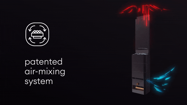 Saunum Electric Sauna Heater w/Climate Equalizer 9.6kW | AIR 10