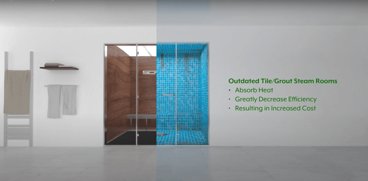 Scandia Advanced Hybrid Steam Room