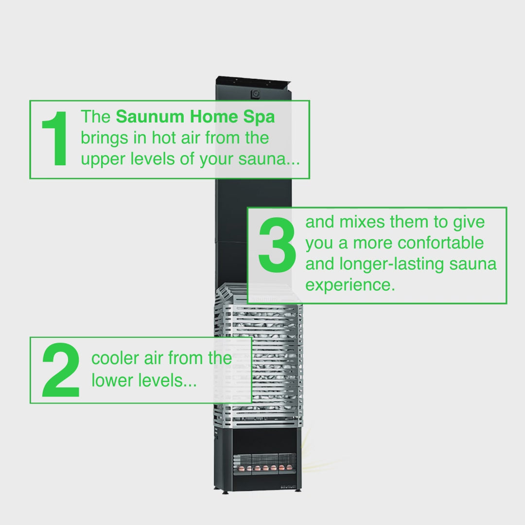 Saunum Electric Sauna Heater w/Climate Equalizer 9.6kW | AIR 10